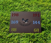 In-ground-Tee-Plate-Aquidneck-Club