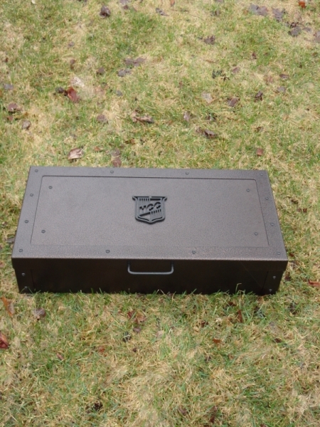 Custom Scorecard Box -HillCrest (closed)