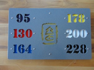 Inground Yardage Marker